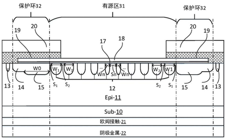 三安集成電路 新型SiC結勢壘肖特基二極管