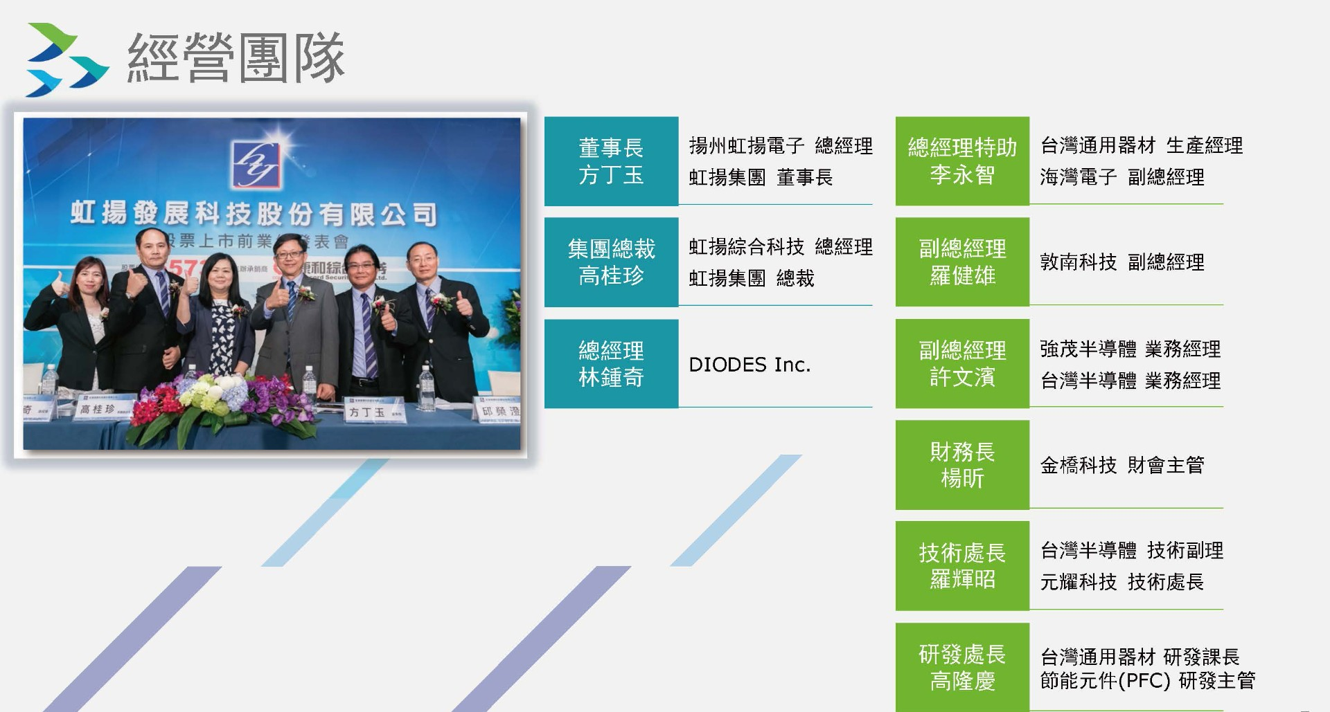 整流橋堆介紹-東莞市美瑞電子有限公司官網
