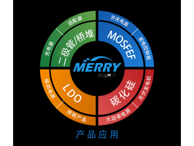 MOSFET（場效應(yīng)管）的三種工藝區(qū)別
